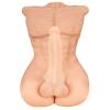  Artikelbild 7 des Artikels “Realistixxx Deluxe Man “