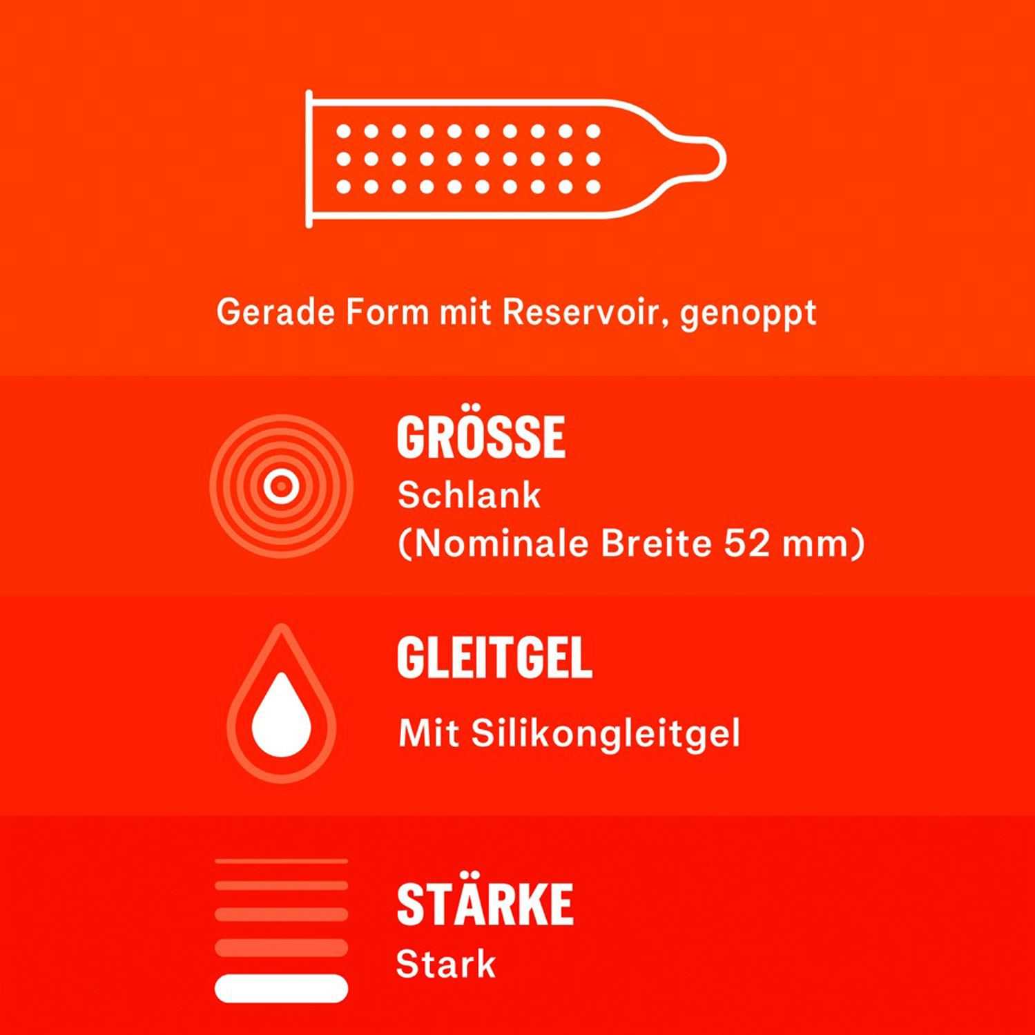  Artikelbild 3 des Artikels “Durex Überrasch' Mich “