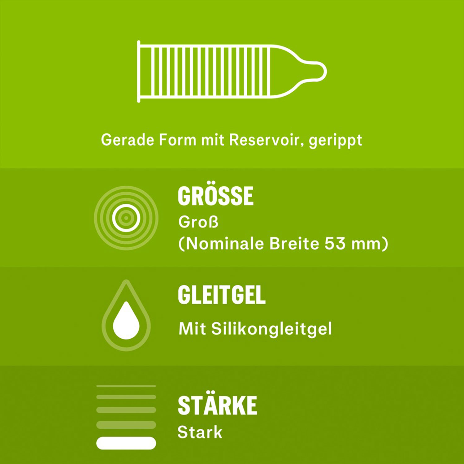  Artikelbild 4 des Artikels “Durex Überrasch' Mich “