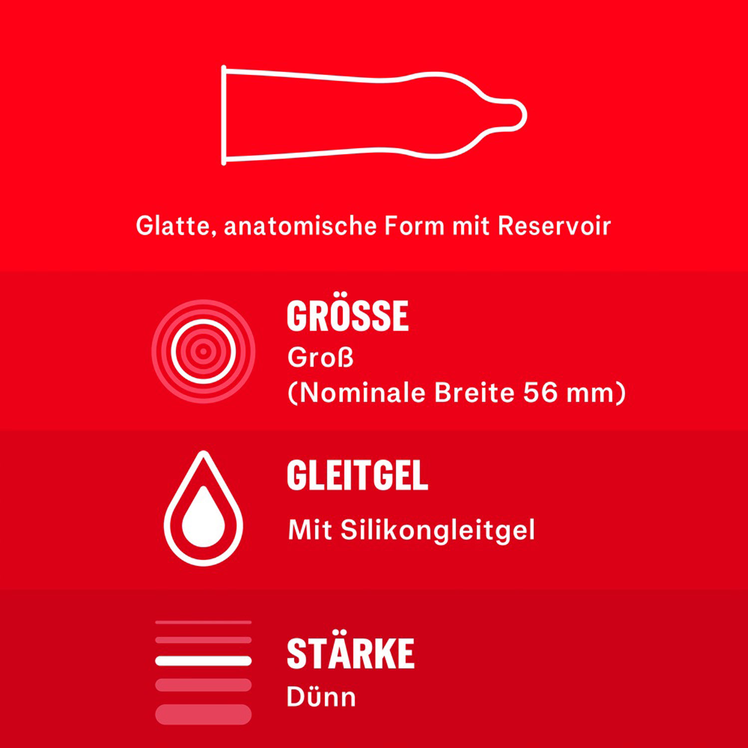  Artikelbild 5 des Artikels “Durex Überrasch' Mich “