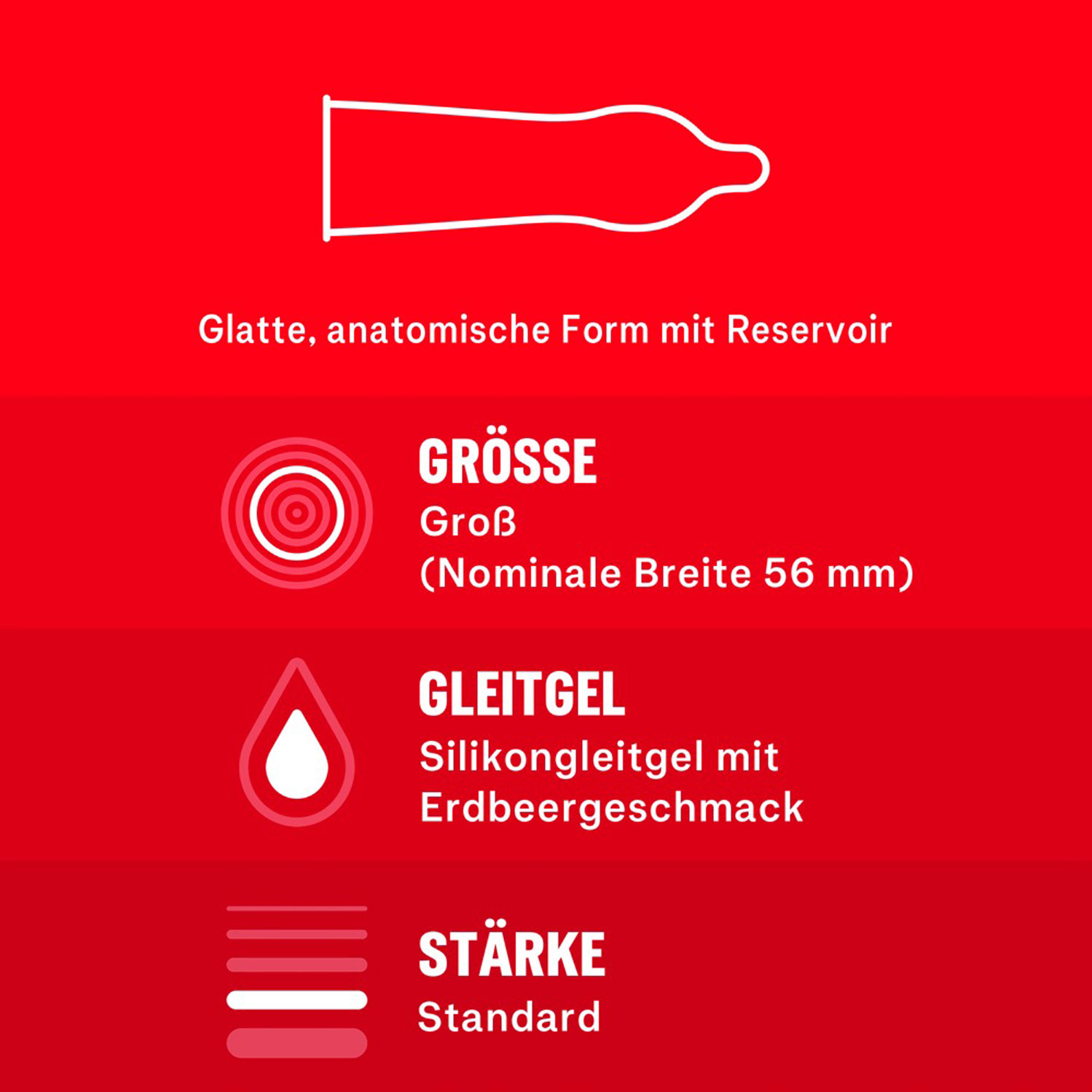  Artikelbild 6 des Artikels “Durex Überrasch' Mich “