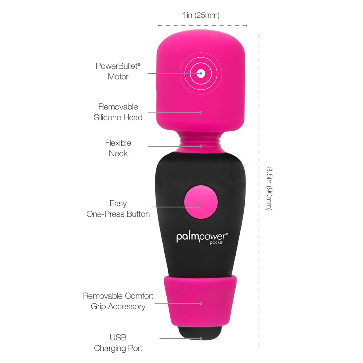  Artikelbild 7 des Artikels “palmpower Pocket “